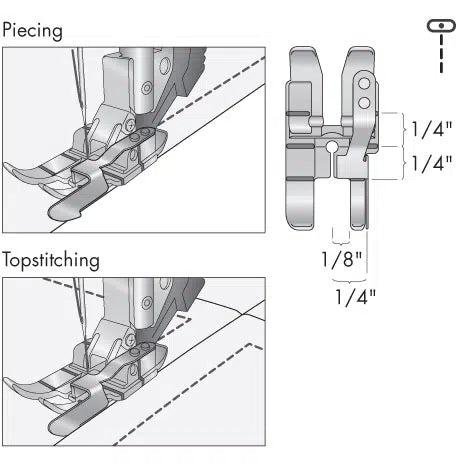 Pfaff 1/4 Quilt- und Patchworkfuß mit Kantenführung für IDT-System