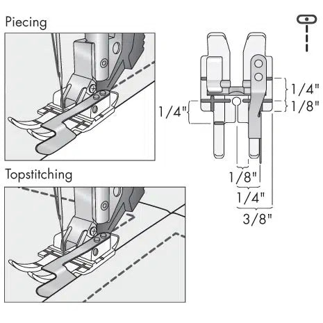 Pfaff 1/4 Klarsicht- Quilt- und Patchworkfuß mit Kantenführung